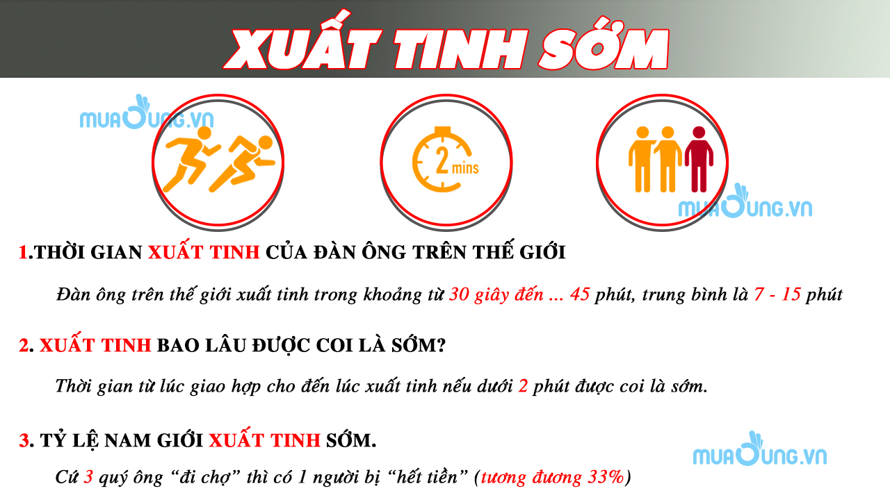 XUẤT TINH SỚM
