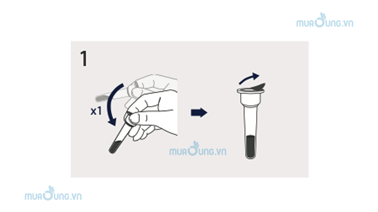 Phương pháp xét nghiệm của bộ Bộ test Covid Humasis