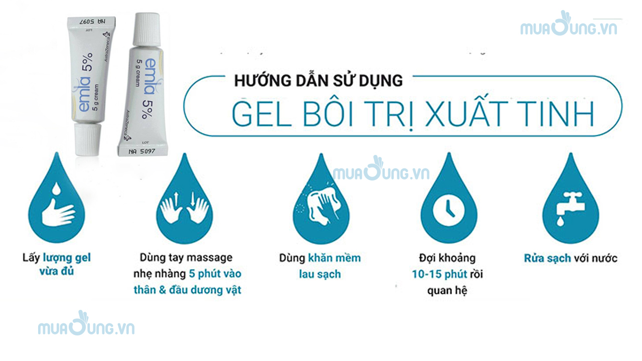 Thuốc Emla Tuýp 5G