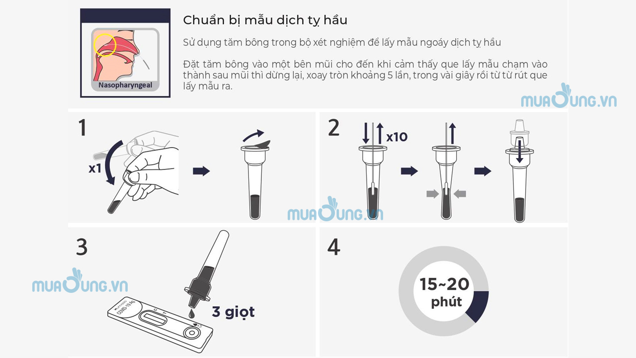 Hướng dẫn sử dụng Test nhanh Covid-19 Humasis