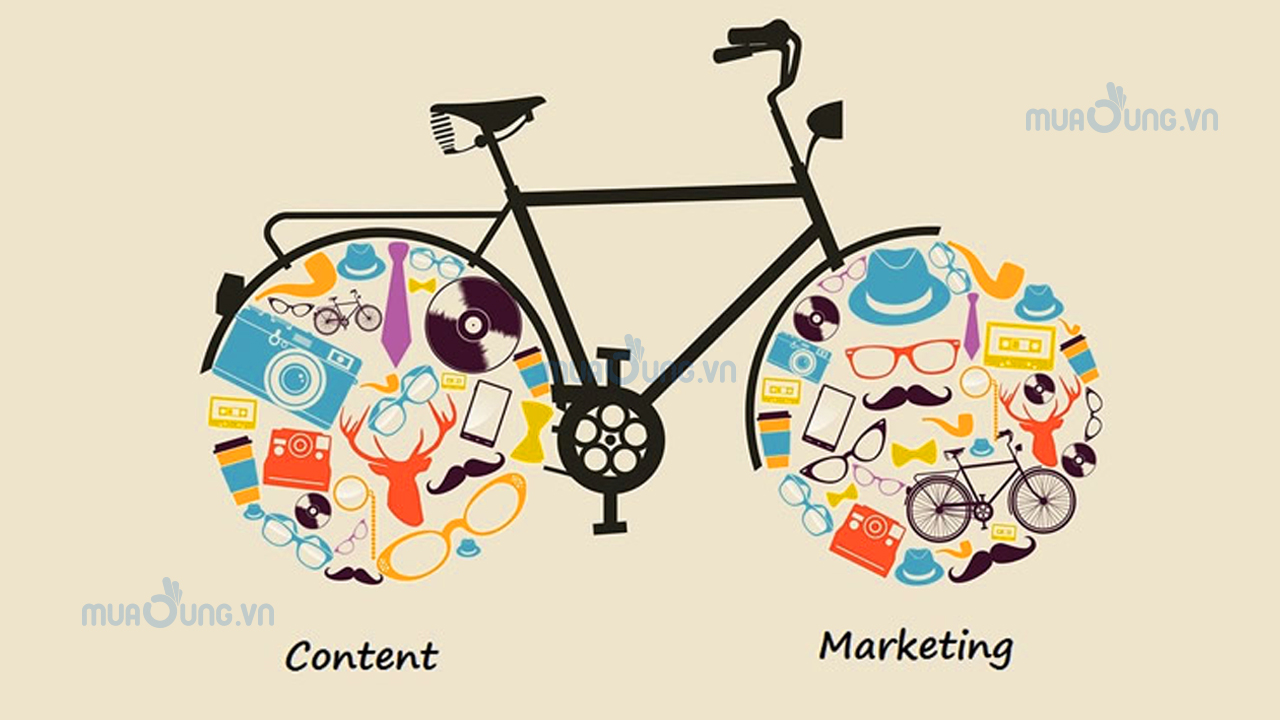 Dạng Content Infographic