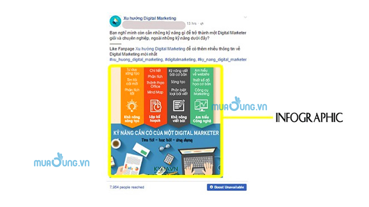 Dạng Content Infographic