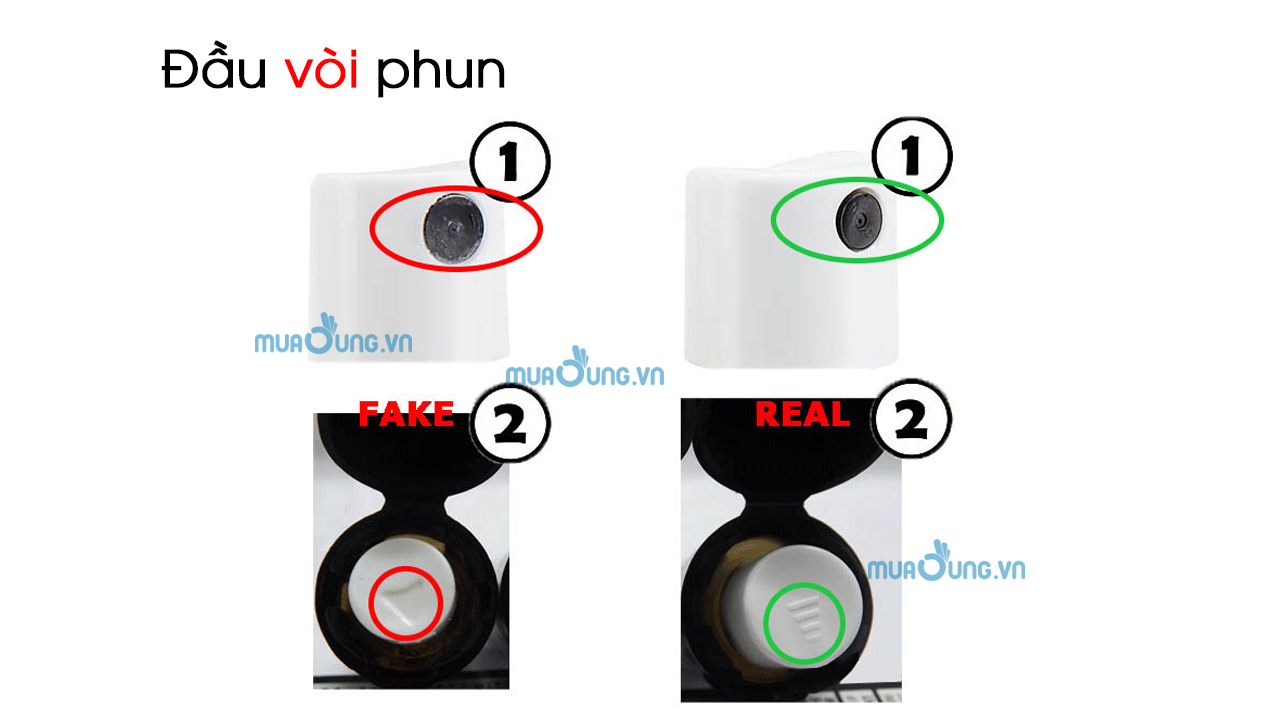 Đầu vòi phun