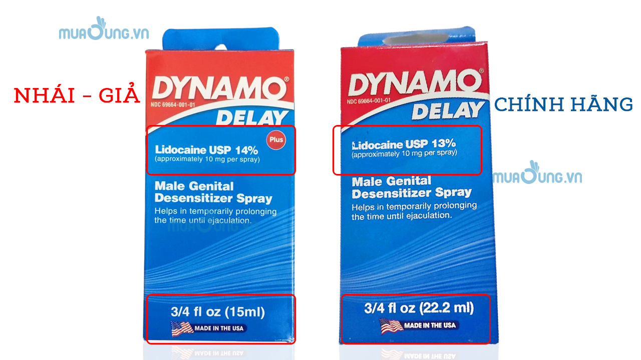 DYNAMO DELAY HÀNG GIẢ
