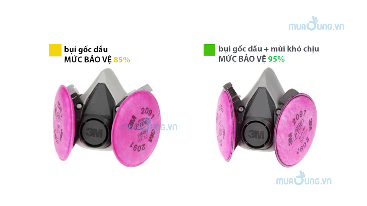 mặt nạ hàn xì