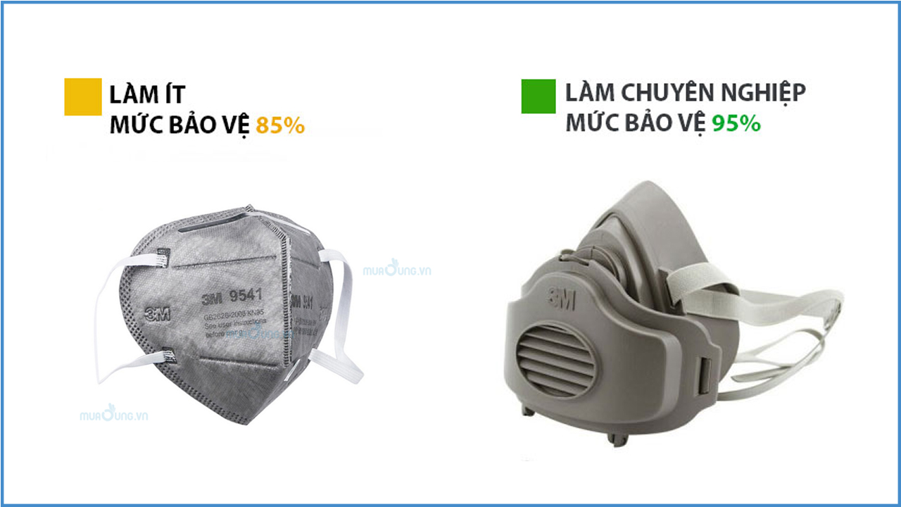 Chà nhám, bột trét