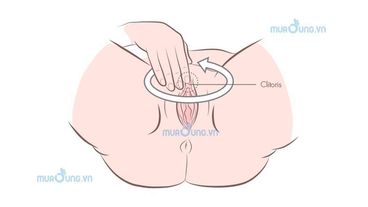 Kích thích hột le bằng tay.