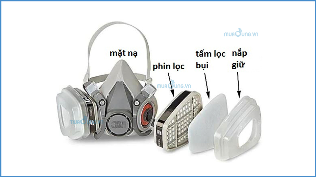 Chọn mặt nạ phòng độc cho cá nhân