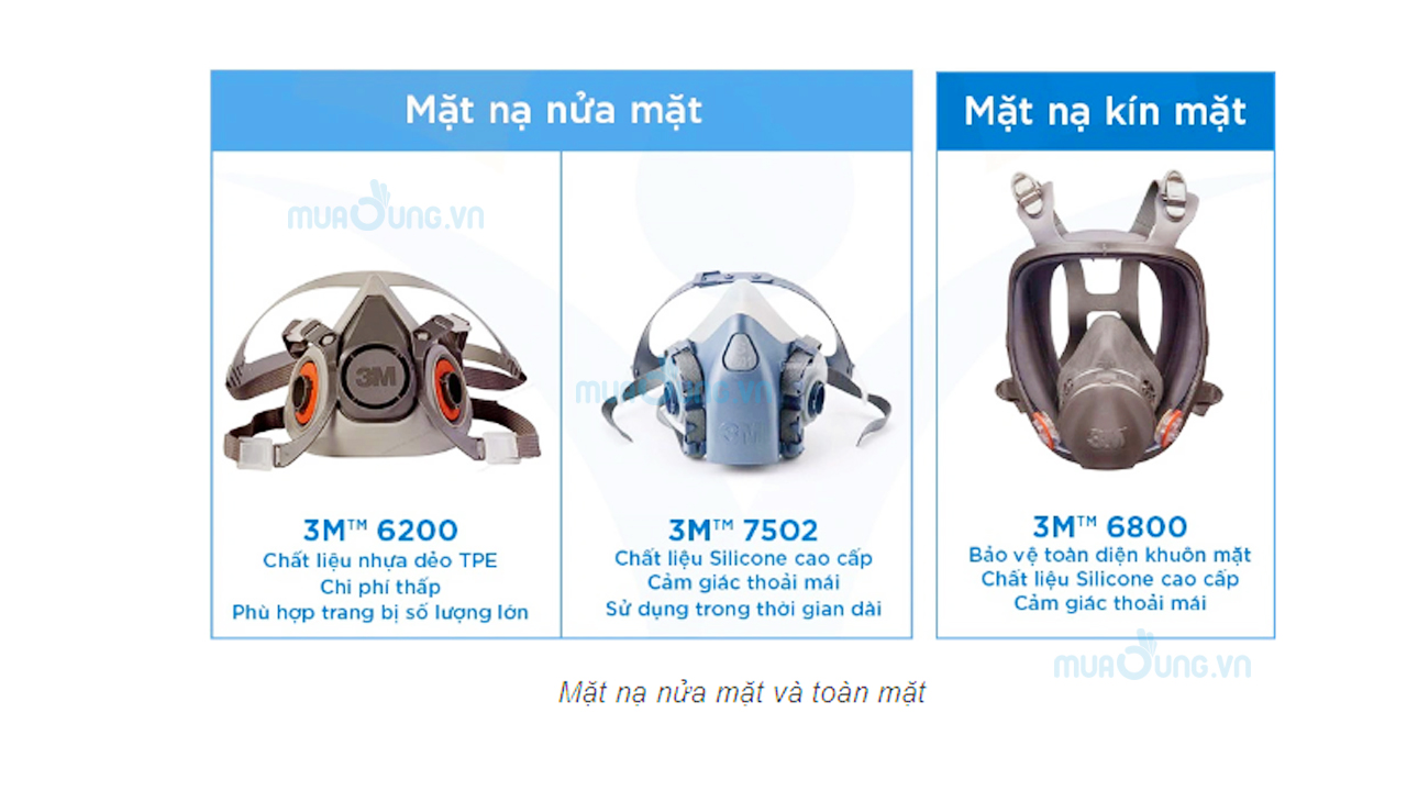 mặt nạ phòng độc