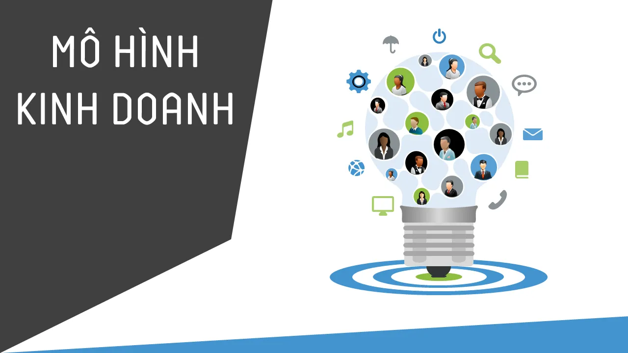 mô hình kinh doanh
