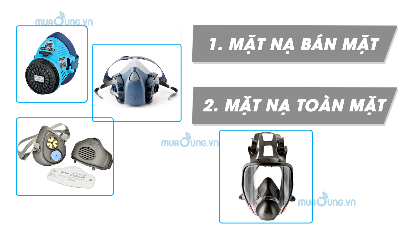 PHÂN LOẠI MẶT NẠ PHUN THUỐC TRỪ SÂU