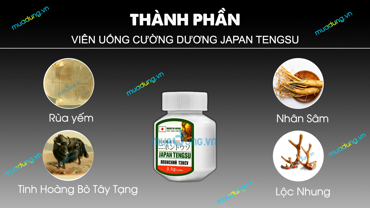 thành phần thuốc cường dương japan tengsu