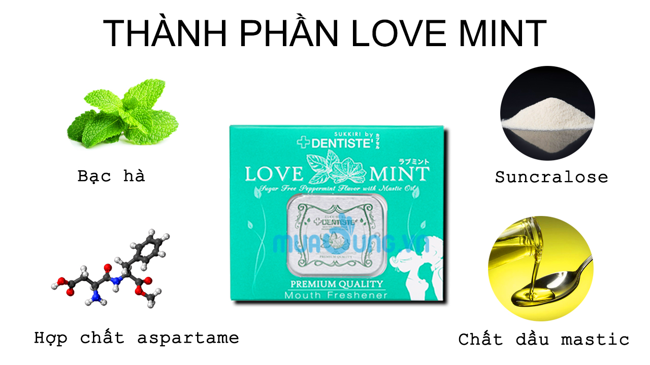 Thành phần kẹo ngậm bj love mint