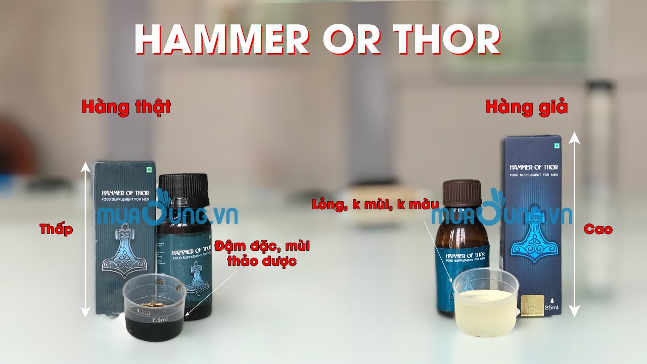 Phân biệt thật giả hammer of thor ấn độ