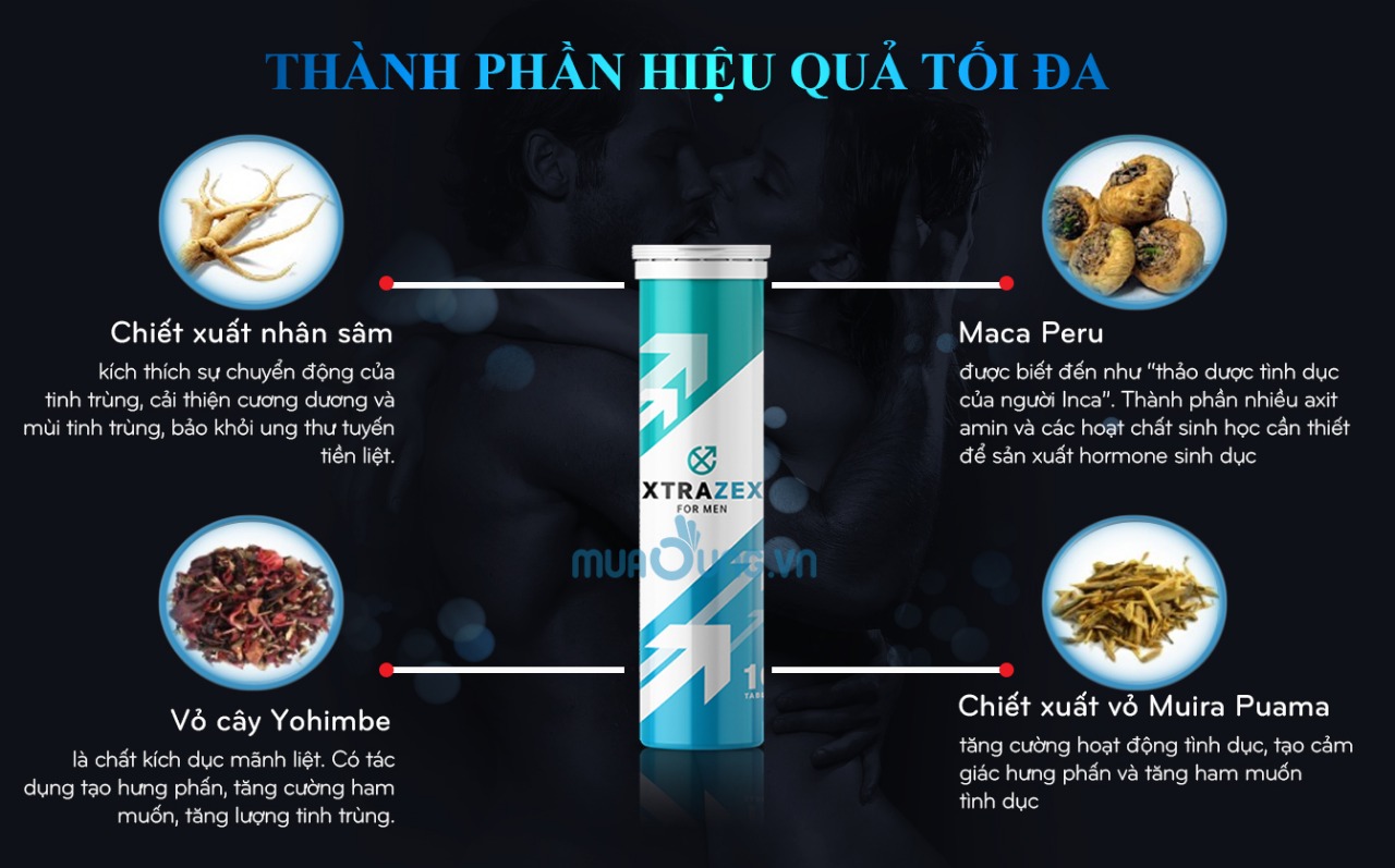 CÔNG DỤNG XTRAZEX