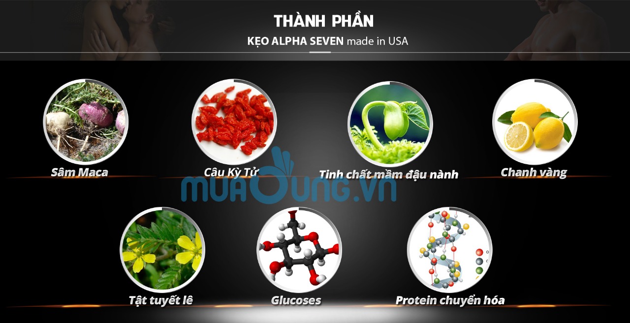 thành phần kẹo sâm a7