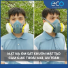 Bộ mặt nạ phòng độc 3M 7501/7502 kèm phin lọc 3M 6003 + Tấm lọc 5N11 và nắp giữ 501 – Lọc hơi hữu cơ, vô cơ